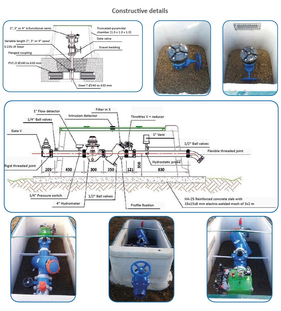 Irrigati on Transformati on Project of Sector XXII of the Payuelos Sub-zone – Cea Area of the Irrigable Zone of Riaño (León, Spain)