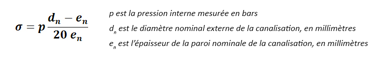 Spécifications de conception des canalisations en PVC-BO