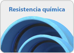 Resistencia química