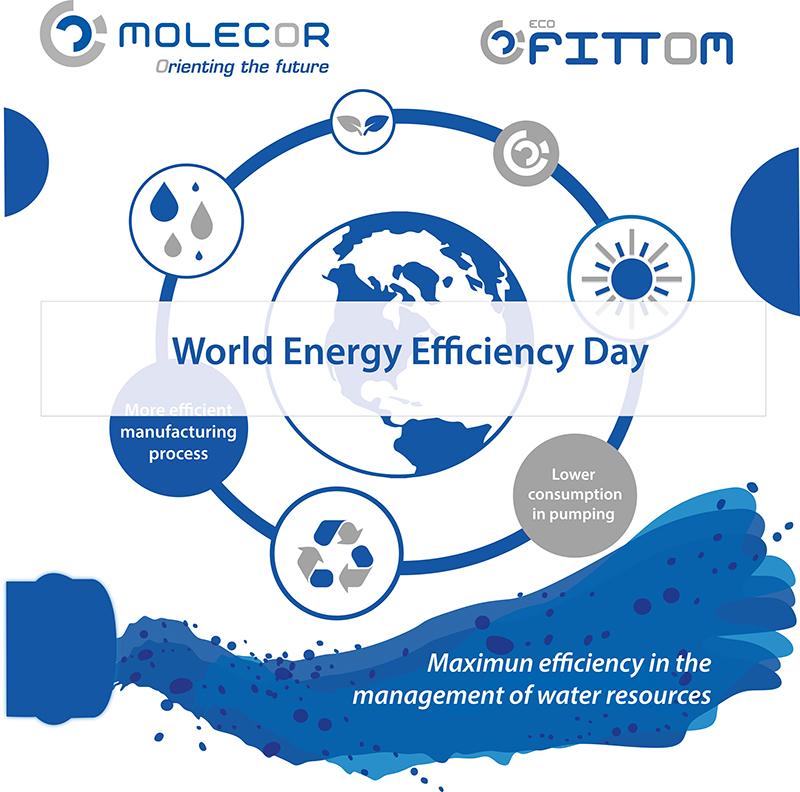 Energy efficiency Molecor